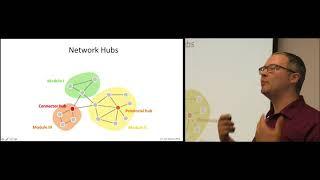"Neuroscience Methods Update: Network Neuroscience," John Medaglia, PhD