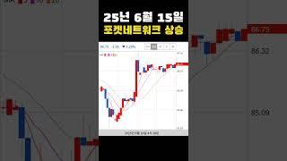 #오늘의상승코인 25년 6월 15일 포켓네트워크 상승