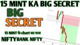 15 MINT ka big secret || (PRICE ACTION) || how to use 15 MINT TIMEFRAME 2024