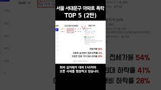 서울시 서대문구 아파트 폭락 TOP5 (2탄)