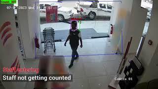 People Counting Using AI Video Analytics for Retail Stores