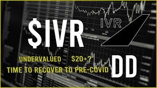 $IVR (Invesco Mortgage Capital) Stock Due Diligence & Technical analysis  -  Price prediction