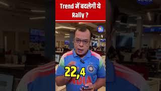 #Shorts |  Trend में बदलेगी ये Rally ? | Anuj Singhal | StockMarketRally |  N18s