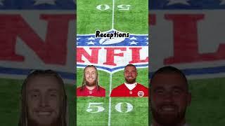 George Kittle Vs Travis Kelce | Sports Productions