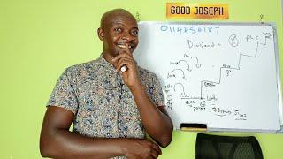 How to Earn Ksh 100,000 on Dividends Stress FREE!