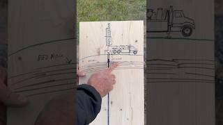 How To Drill A Well