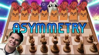 The SIX Levels of Board Game ASYMMETRY