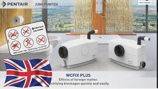 WCFIX PLUS - Effects of foreign matter