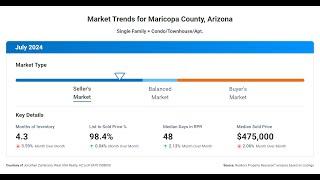 Housing Market Update - Maricopa County, AZ - July 2024