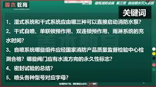 A53 第五十三 综合自喷系统组件安装调试与检测验收