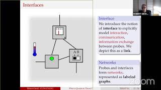 Robert Oeckl - What is Quantum Theory?, QISS Virtual Seminar