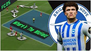 Fabian Hürzeler's Brighton Tactics Recreated | EA FC 25