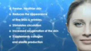 Skin Perfect Medical - Oxygen Facial