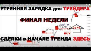 АКТУАЛЬНЫЙ ТРЕНД РЫНКА (РАЗБОР СДЕЛОК) 13.06.2025г