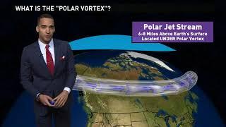 Weather Guide | What is a Polar Vortex?