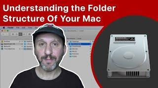 Understanding the File And Folder Structure Of Your Mac