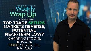 Market Reversal: Key Trade Levels And Analysis For Pro Investors & Traders