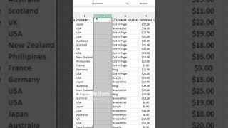 Time Saving Excel  Keyboard Shortcuts Part 2