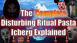 The Complete Disturbing Ritual Creepypasta Iceberg Explained