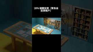 零基礎也能理財?你的財富起步指南 #分享 #追蹤 #投資理財 #自負盈虧 #聰明理財  #被動收入 #龍龍財 #財金 #財商思維 #財商觀念 #零基礎 #etf #股票投資