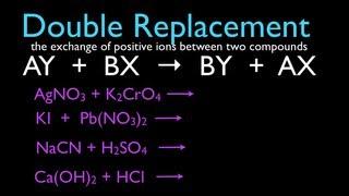 Chemical Reactions (1 of 11) Double Replacement Reactions, An Explanation