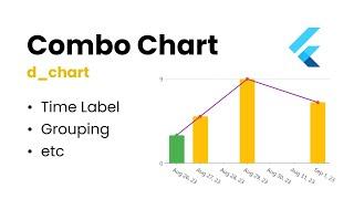 How to Show Combo Chart in Flutter