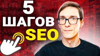 Рабочее SEO продвижение сайта (на примере SEO WordPress 2024)