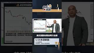 美元指數再次走弱，8月迎來變盤風暴？｜銘師開講【一週解盤】精彩預告