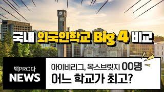 2022년 국내 최고의 외국인학교 foreign school BIG4 (YISS, SFS, KIS, SIS) 대학 입시결과 소개