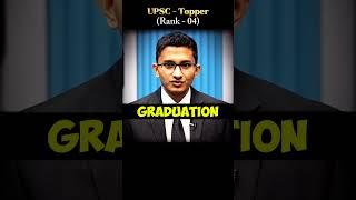 Mock -interview | Ayush | Rank -04 | Topper #ias #topper #intro