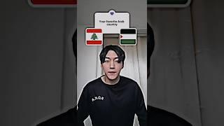 Free Palestine  #shorts #islam  #freepalaestine #palestine #viral #youtubeshorts #trending #allah