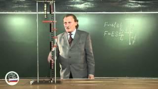 Закон Гука и нелинейные деформации.