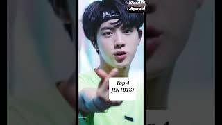 TOP 8 MOST SEARCHED KPOP IDOL ON GOOGLE 2022 AC TO GOOGLE LATEST  #bts #jungkook #v #jimin