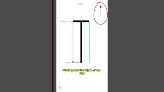 Dragonfly Doji (Candlestick Pattern Explained)