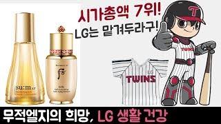 LG생활건강, 위기를 넘나들며 15년 연속 영업이익 성장 달성