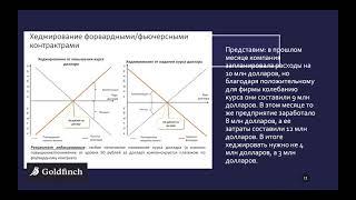 Видео валютный риск