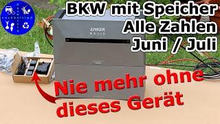 Einsparpotential Balkonkraftwerk: Ein Monat mit der Anker SOLIX Solarbank 2 mit Smart Meter.