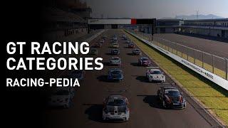 Racing-pedia: GT Racing Categories