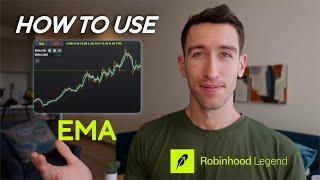 My EMA Set Up on Robinhood Legend Trading For Beginners