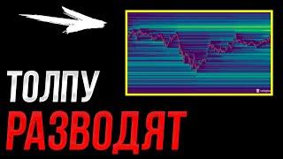 ️БИТКОИН - Замануха на 100K$ | Прогноз | Сегодня | Крипта