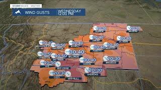 Q2 Billings Area Weather: Expect strong winds across the area on Wednesday