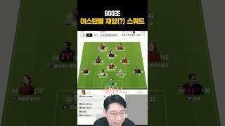 그 시절, AC 밀란