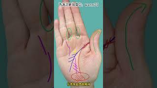 没有事业运的手相：外表光鲜却口袋空空#手相 #面相 #科普 #palmistry #physiognomy #星座 #八字 #命理