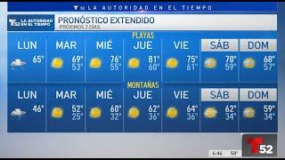 Pronóstico del Tiempo│Lunes 25 de octubre, 2021