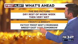 FOX 12 Oregon Wednesday evening weather forecast for Portland (11/6)
