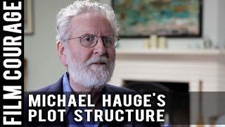 Screenwriting Plot Structure Masterclass - Michael Hauge [FULL INTERVIEW]