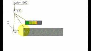 Introduction to MaxMSP: Digital Audio