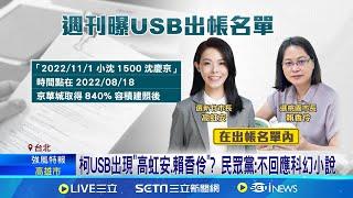 柯USB出現"高虹安.賴香伶"? 民眾黨:不回應科幻小說 與京案有關? 週刊爆高虹安.賴香伶皆在USB出帳名單│記者 楊凱安 黃政杰│【新聞一把抓】20241001│三立新聞台