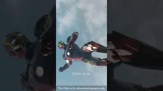 Iron man is back || by Chalve facts