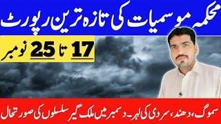 today weather report | weather update today | aaj ka mosam | weather forecast pakistan